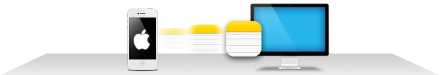 transfer iphone notes to mac