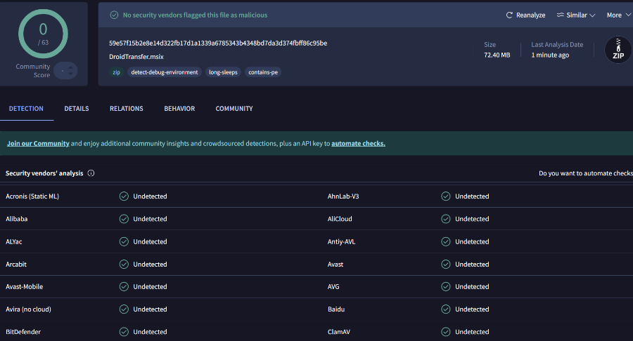 Droid Transfer File analysis report